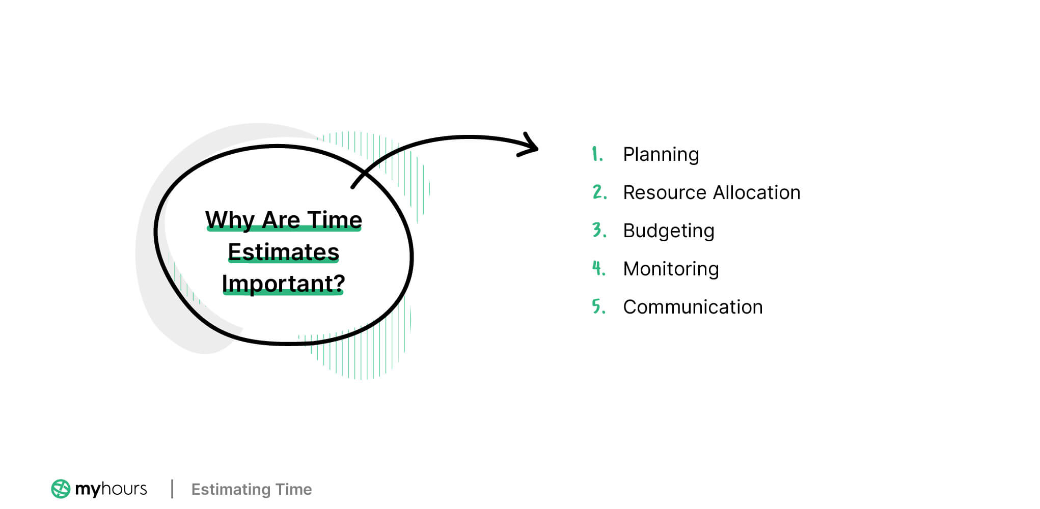 Estimating Time My Hours estimating-time-my-hours